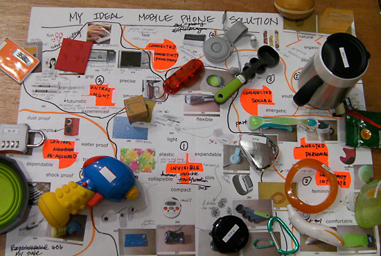 Contextmapping facilitation session with the user research participants for probes analysis. Image: Courtesy of Dimitrios Mallios. License: Attribution-NonCommercial.