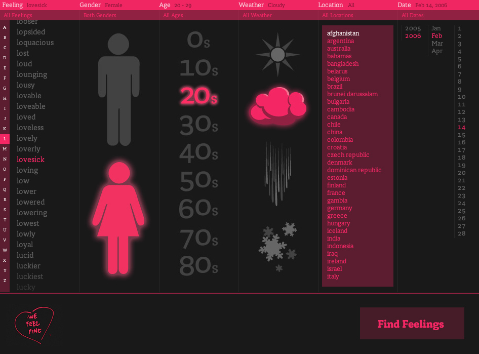 Screenshot from we feel fine app. Author: Jonathan Harris. Link: http://www.number27.org/wefeelfine.